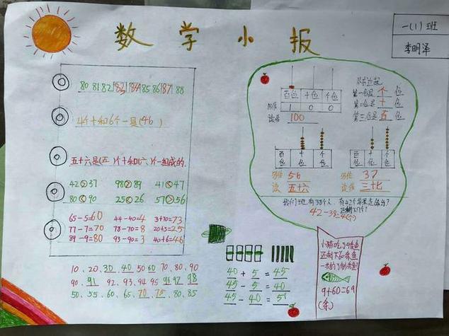 二年级一百以内的加减法手抄报二年级手抄报