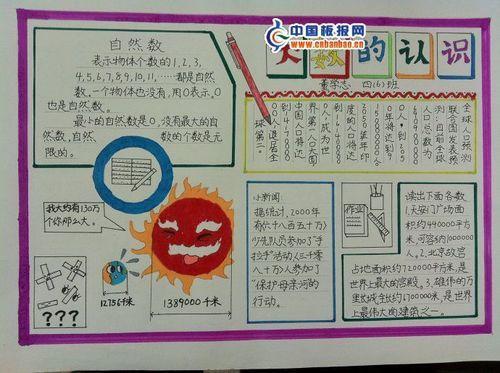 四年级下册数学认识多位数的手抄报四年级下册手抄报