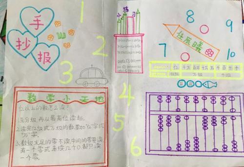 大数的认识一年级手抄报大数的认识手抄报