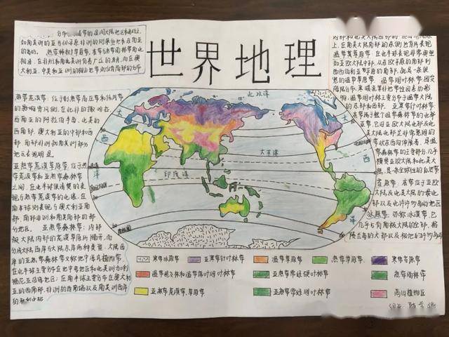 高一年级地理手抄报一年级手抄报