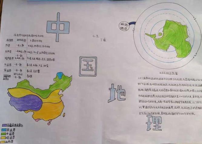 初一地理最简单的手抄报最简单的手抄报