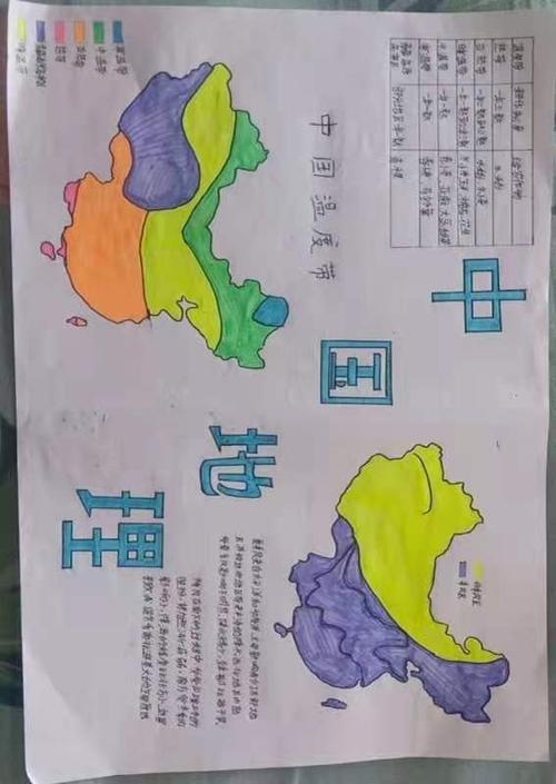 科尔沁实验初中七年三班地理手抄报主题第一期:地图与地球美篇