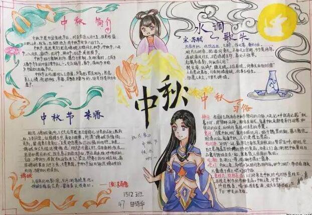 中秋节手抄报简单好画