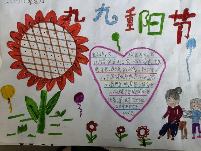 幼儿画重阳节手抄报重阳节手抄报