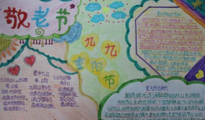 写美篇重阳节九九重阳即重阳节九九重阳节手抄报一等奖绘画小学生