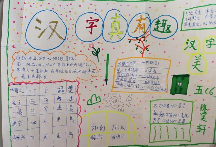 五6汉字真有趣手抄报美篇