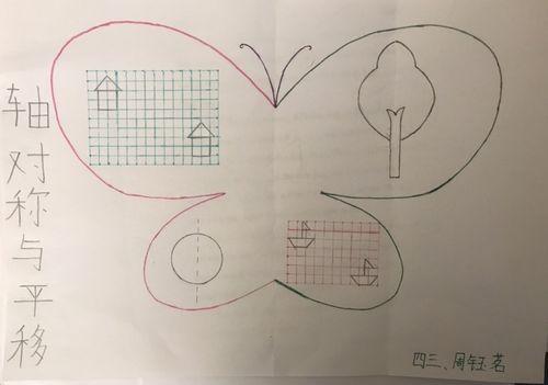 一年级生活中的立体图形手抄报生活中的角手抄报