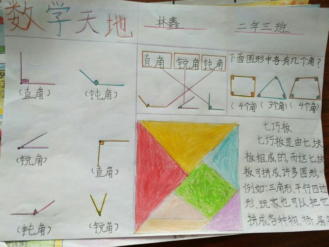 玩三角板拼角手抄报手抄报图片大全集