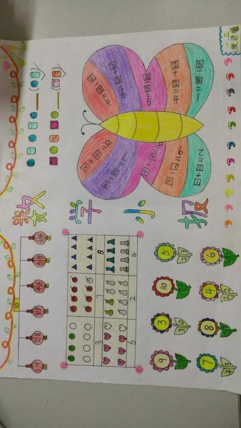 一年级数学小报一年级数学小报简单又漂亮第3页