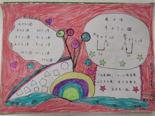 丁香书韵数学与生活小报展示丁小一年级学生作品集第十七期