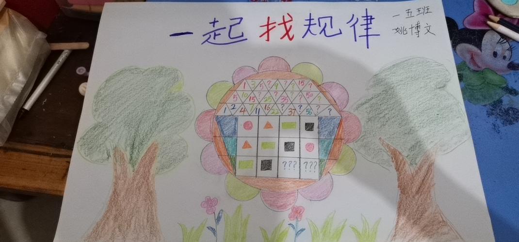 一年级《找规律》数学小报美篇