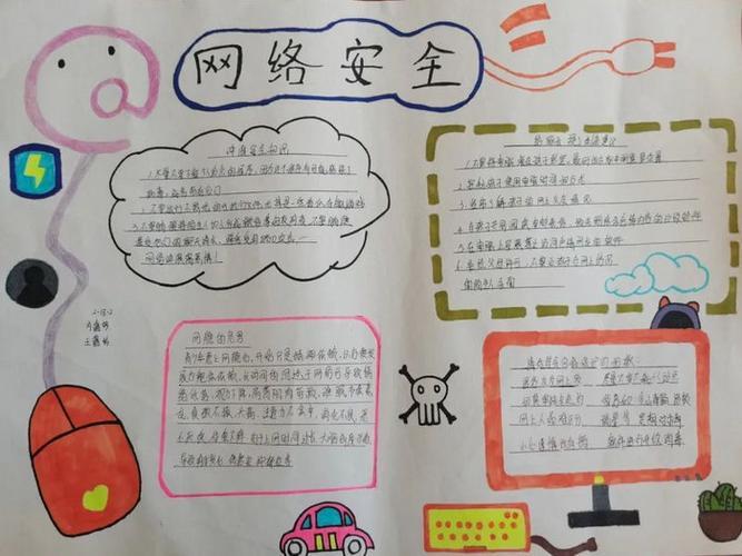 网络安全手抄报小学生简单精选5张