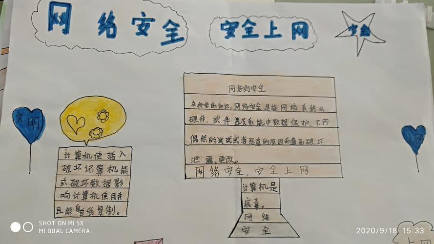 网络安全手抄报小学四年级网络安全手抄报网络安全手抄报法制安全手