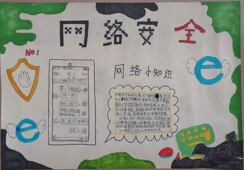 网络安全周最美手抄报三十三小学三三班开展网络安全手抄报活动