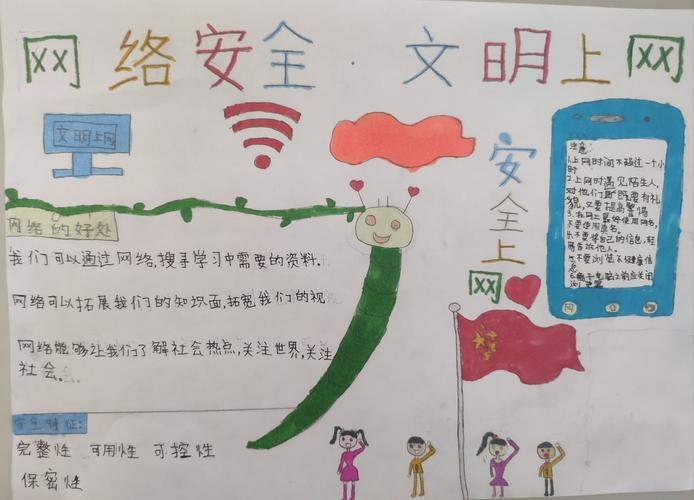 学生手下的网络安全手抄报