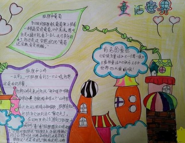 童话故事基本特征图片手抄报版面设计学笔画