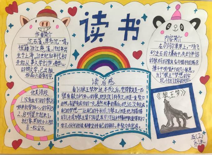 城关小学五年级二班第八周读书手抄报展示活动美篇