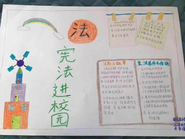 宪法内容摘抄小学生手抄报小学生手抄报