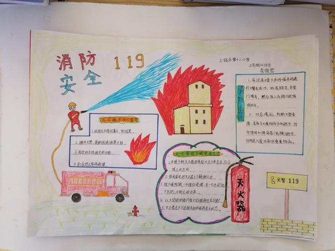 上饶市第十二小学三4班消防安全手抄报参赛作品展示美篇