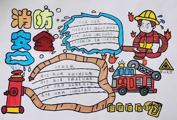 消防安全的手抄报图片及内容简单又漂亮四年级手抄报图片简单又漂亮