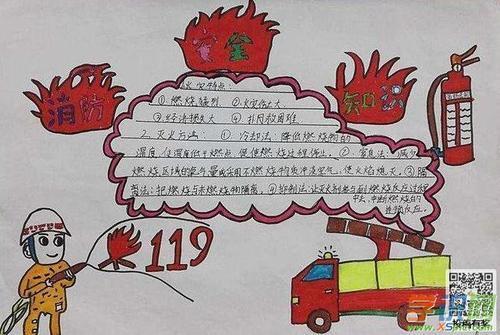 七年级上册消防安全手抄报三年级上册手抄报