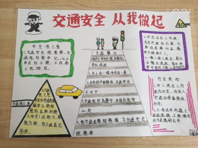 史淑娟交通安全记心中捷地乡柳孟春小学开展手抄报展评