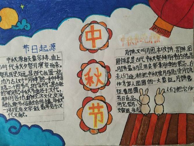 庚子年中秋节中枢小学四年级141班手抄报优秀作品集