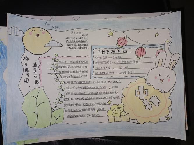 上七年级四班学生举行了《我们的节日中秋》的演讲活动和手抄报展示