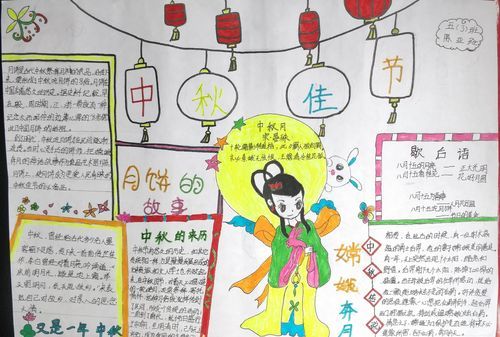 安源区第一小学开展我们的节日中秋节手抄报评比活动