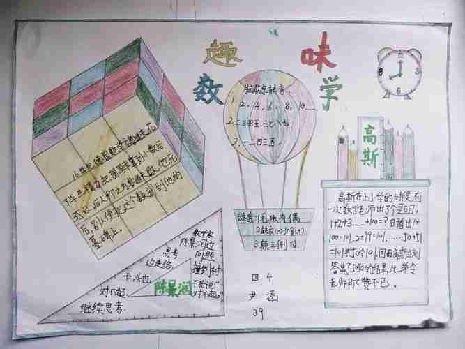 数学手抄报简单又漂亮四年级数学手抄报简单又漂亮四年级上册