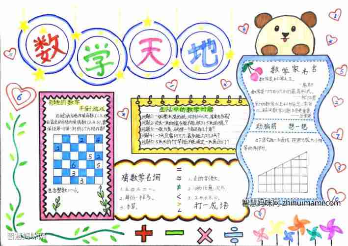 小学四年级数学手抄报的画法