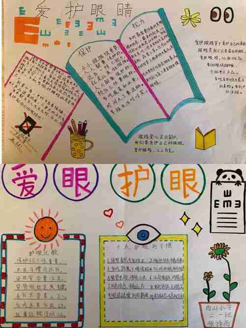 活动西山小学举行爱眼护眼从我做起手抄报绘画比赛