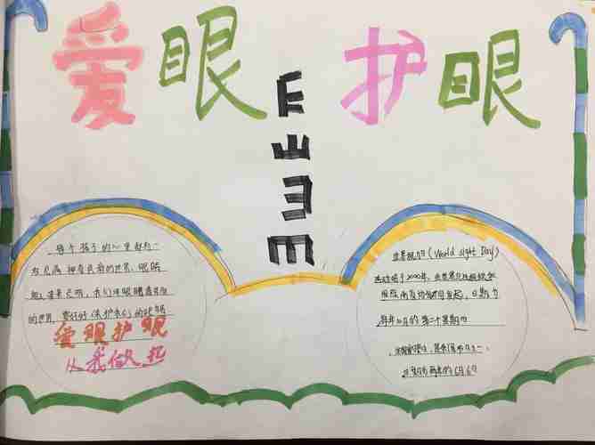 妙笔绘蓝图点墨助健康赵村小学预防近视手抄报集锦