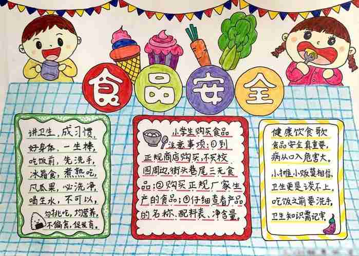 小学生食品安全手抄报图片简单又漂亮板报网