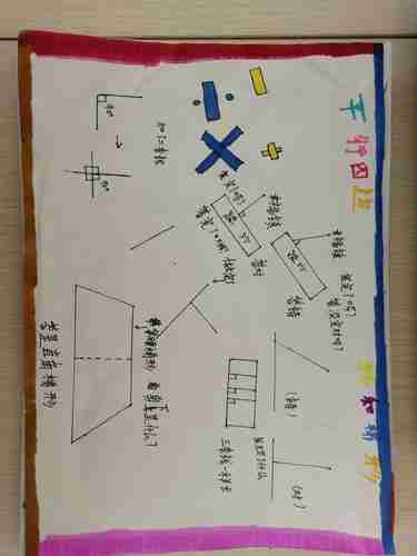 四年级上册平行四边形数学手抄报四年级上册手抄报
