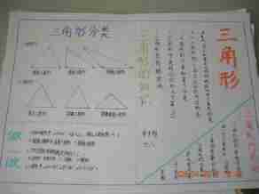 三角形变换平行四边形的面积手抄报手抄报版面设计图