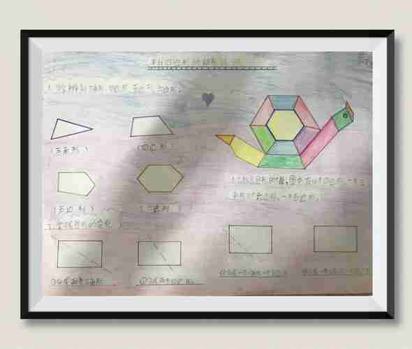 龙峰实验小学二年级数学组第二单元平行四边形思维导图优秀作品展示