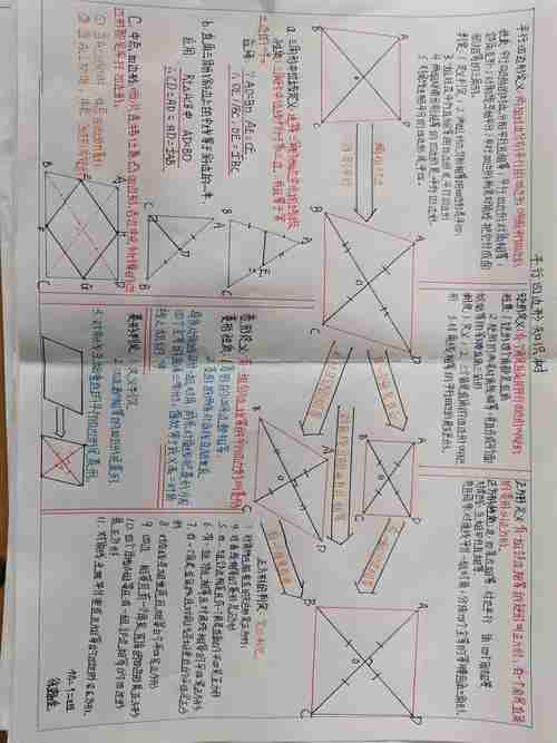 初二十二班平行四边形知识树展示美篇
