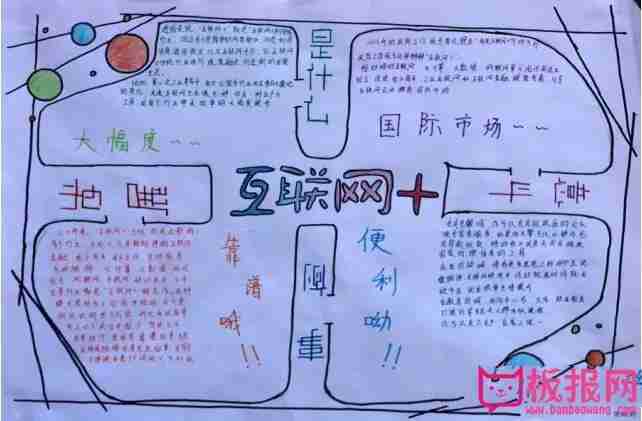 信息世界手抄报计算机科学技术手抄报电脑科技手抄报大不列颠一号mkq