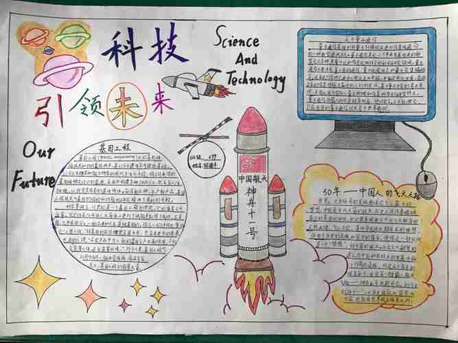 科技节手抄报内容关于科技节的手抄报第2页多想派
