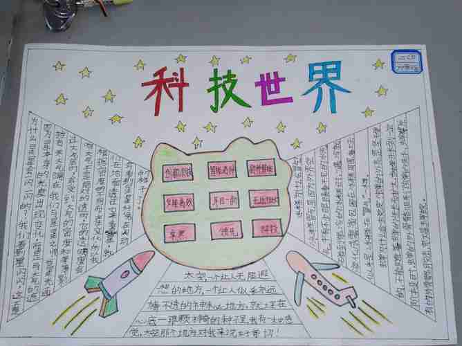 科技创新快乐体验科技节手抄报展刘志丹红军小学二3中队