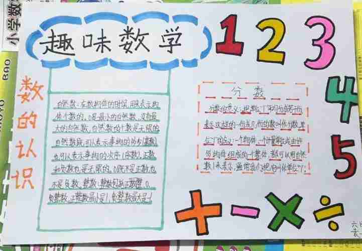 小学六年级上册数学可能性手抄报小学六年级手抄报