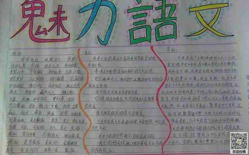 关于小学生语文手抄报遨游汉字国