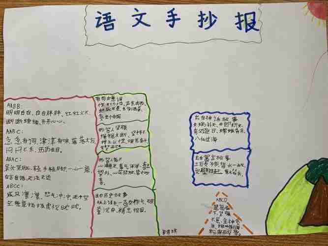 小学三年级下册语文第三单元手抄报小学三年级手抄报