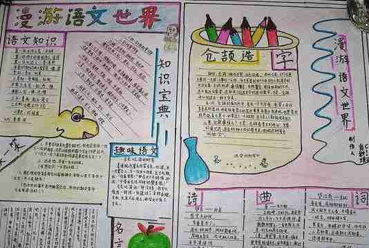 六年级上册语文手抄报的图片小学生四年级语文手抄报