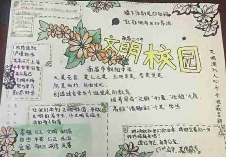 创文明校园做文明学生手抄报的画