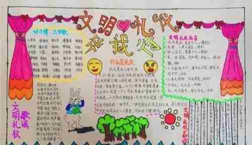 新星小学开展八礼教育主题实践活动德育学校校风订阅