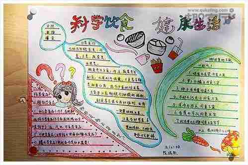四年级下册有关饮食健康手抄报四年级下册手抄报