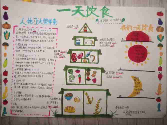 六安路小学中铁国际城校区成长的力量主题活动生命成长篇6同