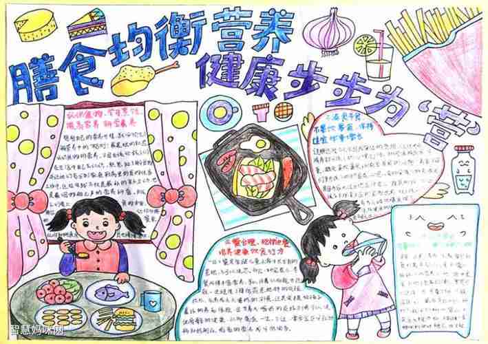 关于食育的小学生手抄报小学生手抄报